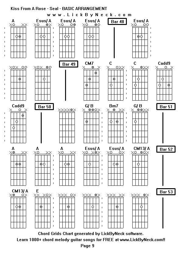 Chord Grids Chart of chord melody fingerstyle guitar song-Kiss From A Rose - Seal - BASIC ARRANGEMENT,generated by LickByNeck software.